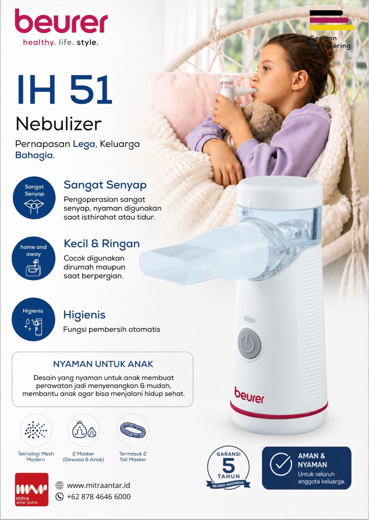 Nebulizer Beurer IH51